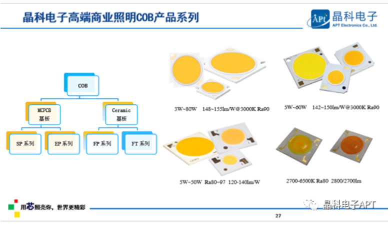 多点开花！MKSports电子「高质量」大会展现品牌力
